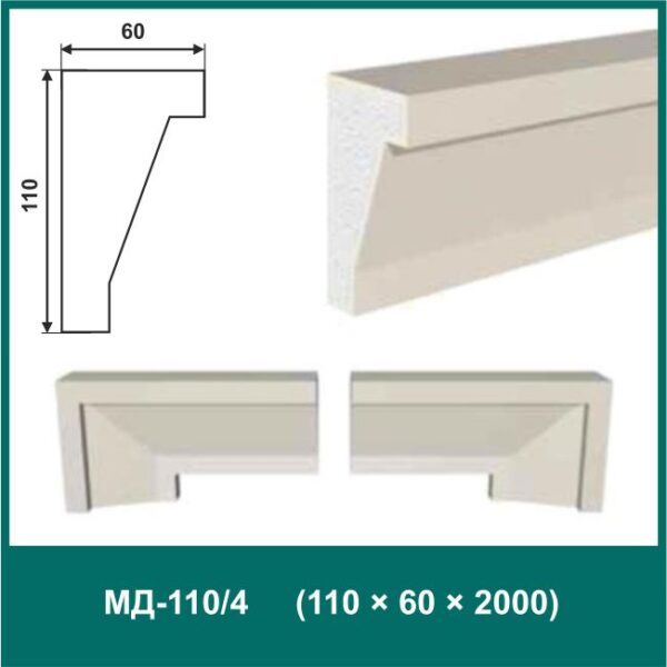 Молдинг МД-110/4
