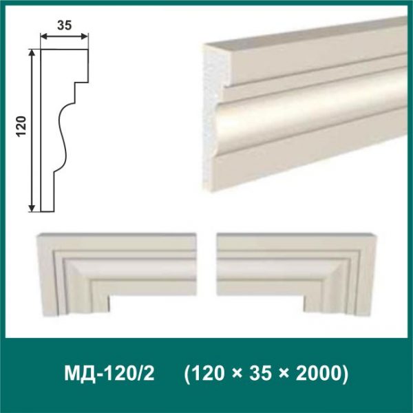 Молдинг МД-120/2 (п)