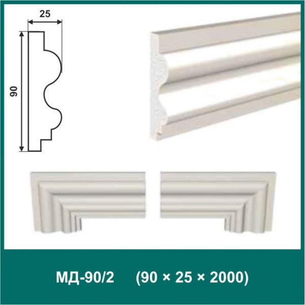 Молдинг МД-90/2 (п)