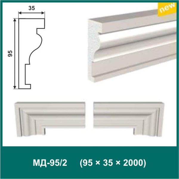 Молдинг МД-95/2 (п)